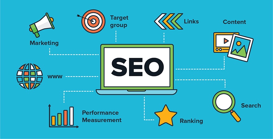 What is SEO and How It Helps
